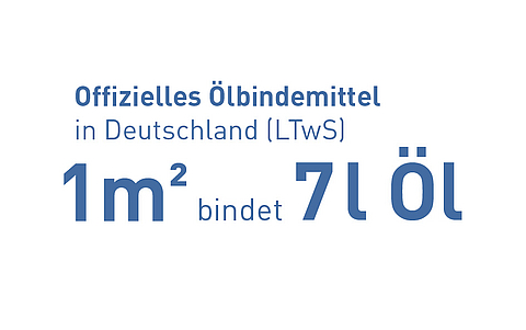 Anerkanntes deutsches Ölbindemittel - Getestet und zertifiziert (LTwS)