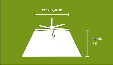 Zeichnung eines Lubratec Deckenventilators und Luftströmung