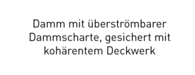 Info-Karte zu Damm mit überströmbarer Dammscharte