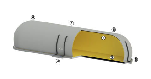 Doppelmembrangasspeicher in der Form einer Zigarre für individuelle Anforderungen