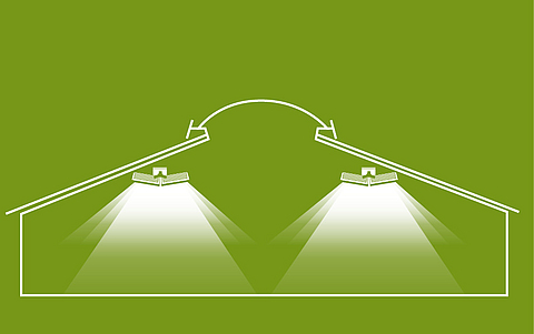 Lubratec LED: Einzeichnung der Lichtkegel Lubratec LED - Einzeichnung der Lichtkegel für optimierte Beleuchtung in landwirtschaftlichen Gebäuden