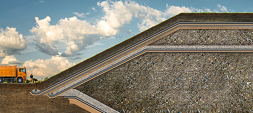 Effektive Geokunststoffanwendungen für nachhaltigen Deponiebau Geokunststoffanwendungen im Deponiebau