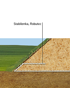 Dammgründung Detail: Ansicht der Bewehrungsgewebe Stabilenka und Robutec für Standsicherheit