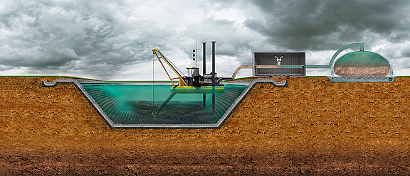 Hochwasser- und Regenrückhaltebecken mit Betonmattenabdichtung und Erosionsschutz Hochwasser- und Regenrückhaltebecken mit Betonmattenabdichtung und angebauten Entwässerungsschläuchen