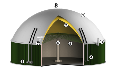 Struktur des Cogatec Doppelmembrangasspeichers mit wichtigen Elementen und Ausrüstung