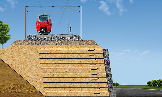 Kunststoff-Bewehrte-Erde (KBE) Systeme für anspruchsvolle Dammbauwerke